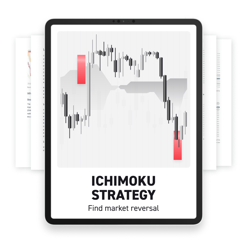 UK_Ebook_Cover_Ichimoku_strategy_2022_950x950