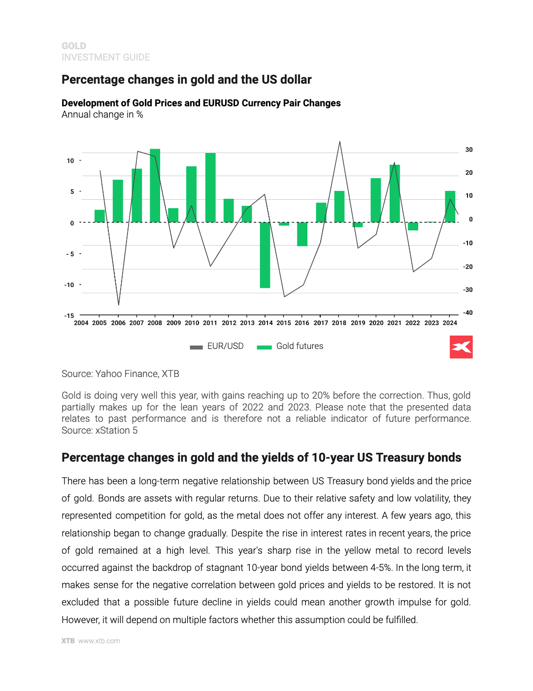 FR_GOLD_Ebook_Page3 (1)